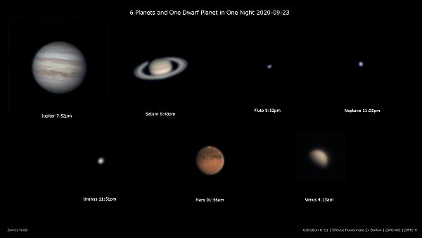Planetary Primer Class Image